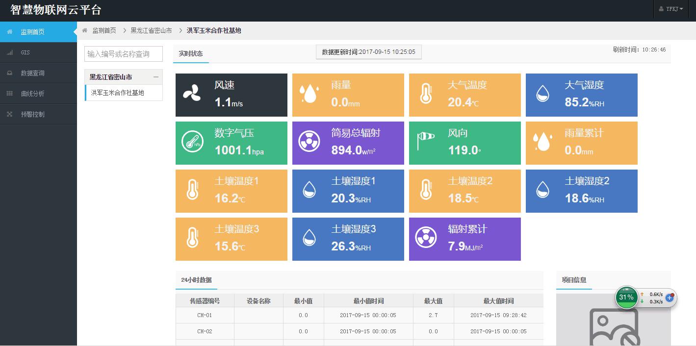 數(shù)據(jù)采集